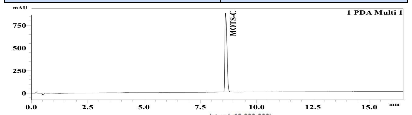HPLC chromatogram for lot MOT10-032026-1: a single principal peak for MOTS-C