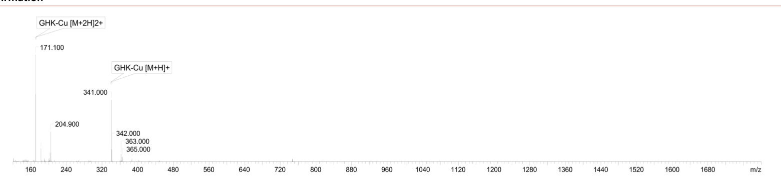 HPLC trace for lot NLGHK50501