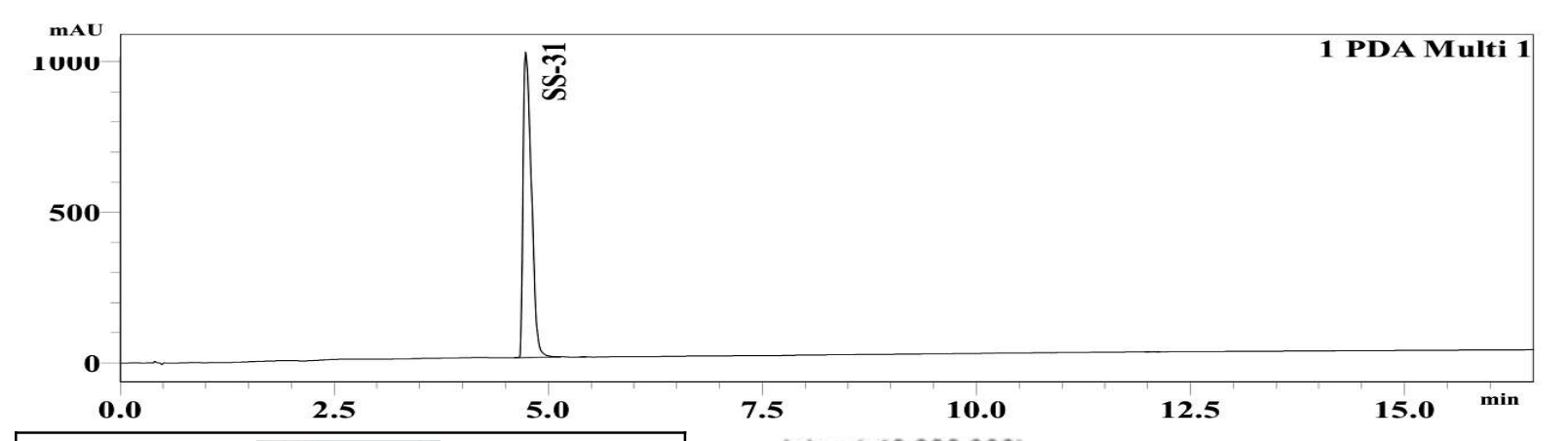HPLC chromatogram for lot SS31-10-032026-1: a single principal peak for SS-31