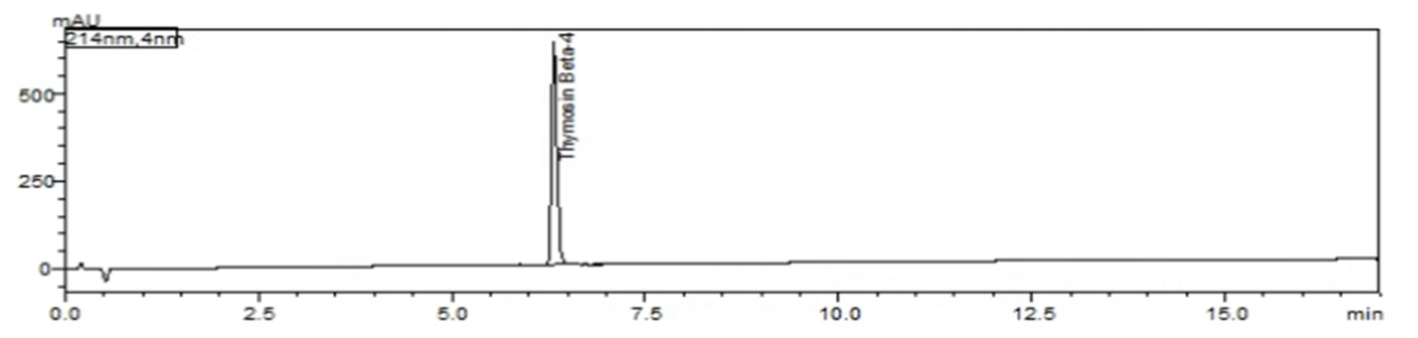 HPLC trace for lot TB5-02062026-J